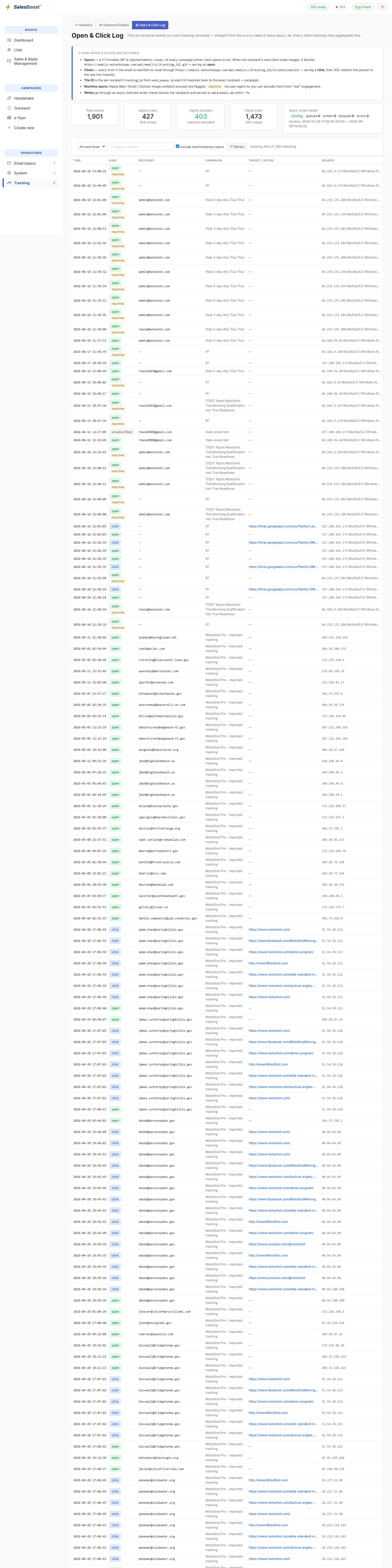 Open & click log