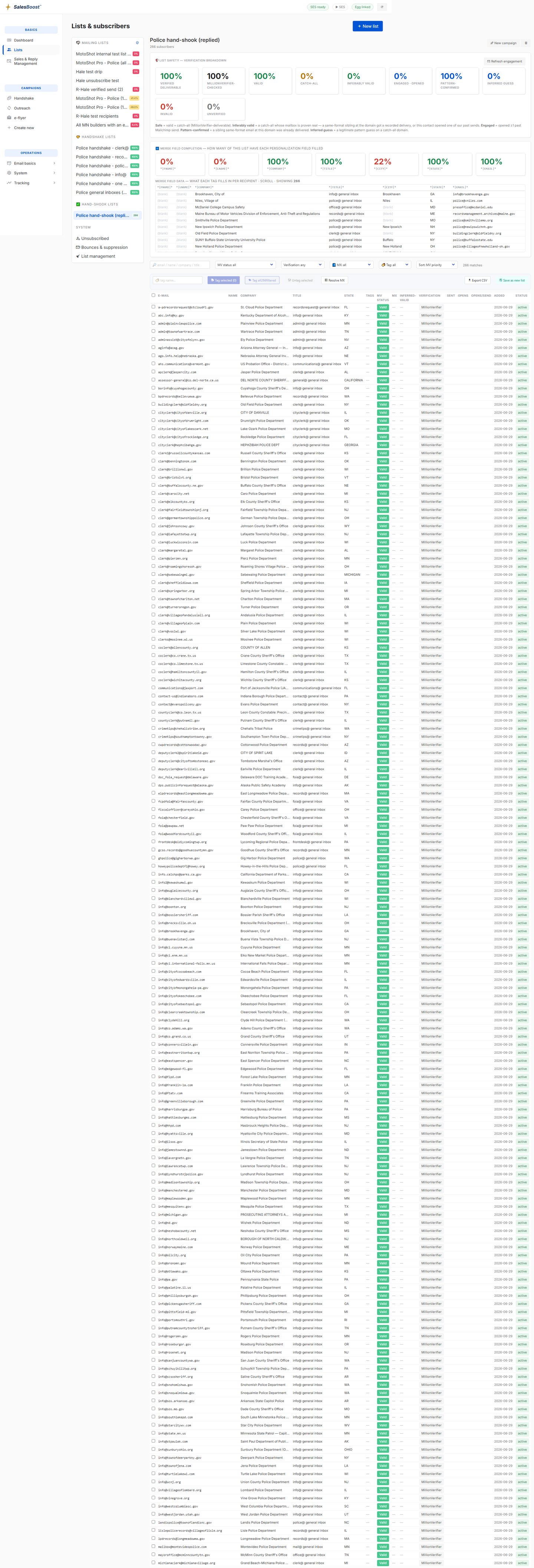 Lists & subscribers